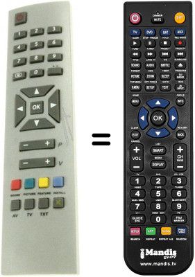 Replacement remote control Euroline CTV5020X