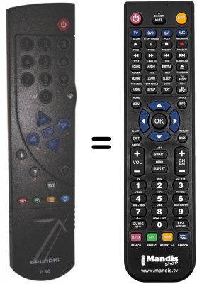 Replacement remote control Grundig SE82-100PAL / PLUS