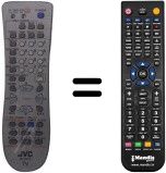 Replacement remote control JVC AV48P575