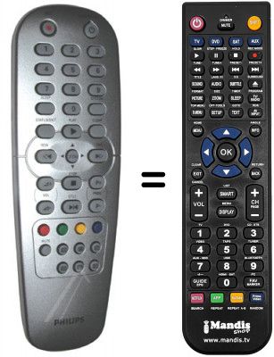 Replacement remote control Philips RT351 / 111