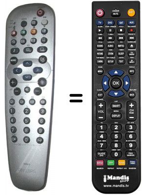 Replacement remote control Philips 29PT5322-01