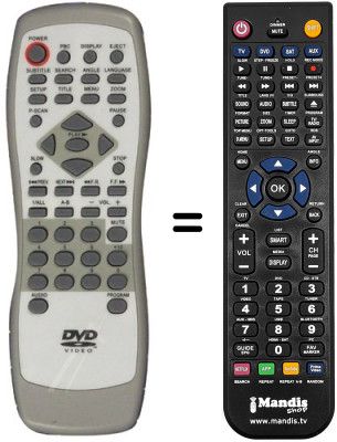 Replacement remote control Seg DVD530