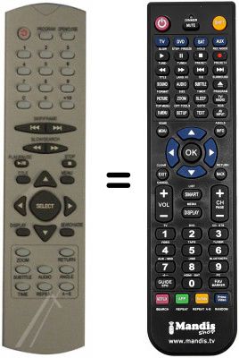 Replacement remote control Seg TRINIDAD Replacement remote control Seg TRINIDAD