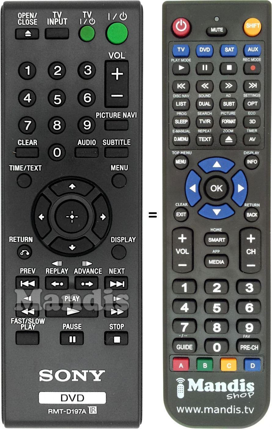 Replacement remote control Sony RMT-D197A