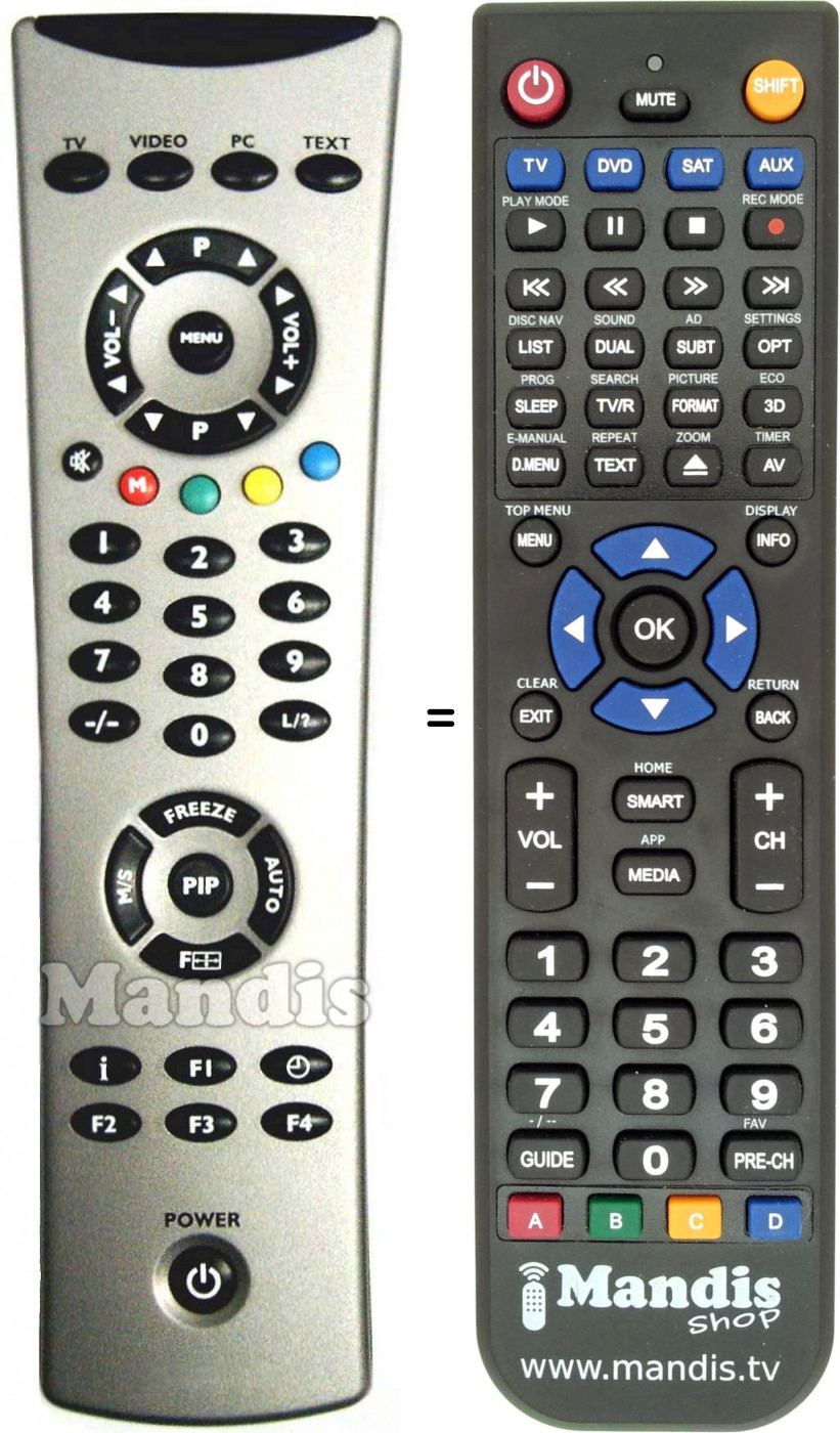 Replacement remote control Telefunken 20020097