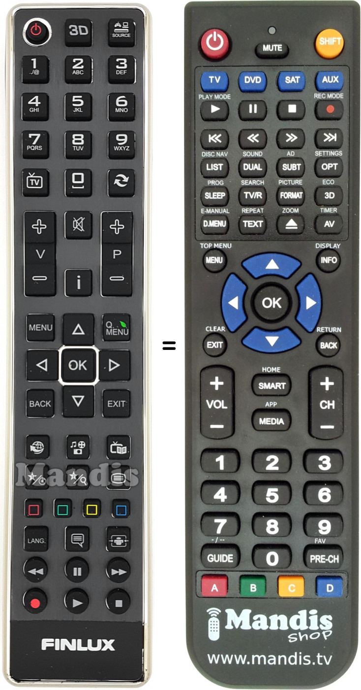 Replacement remote control Finlux RC4937
