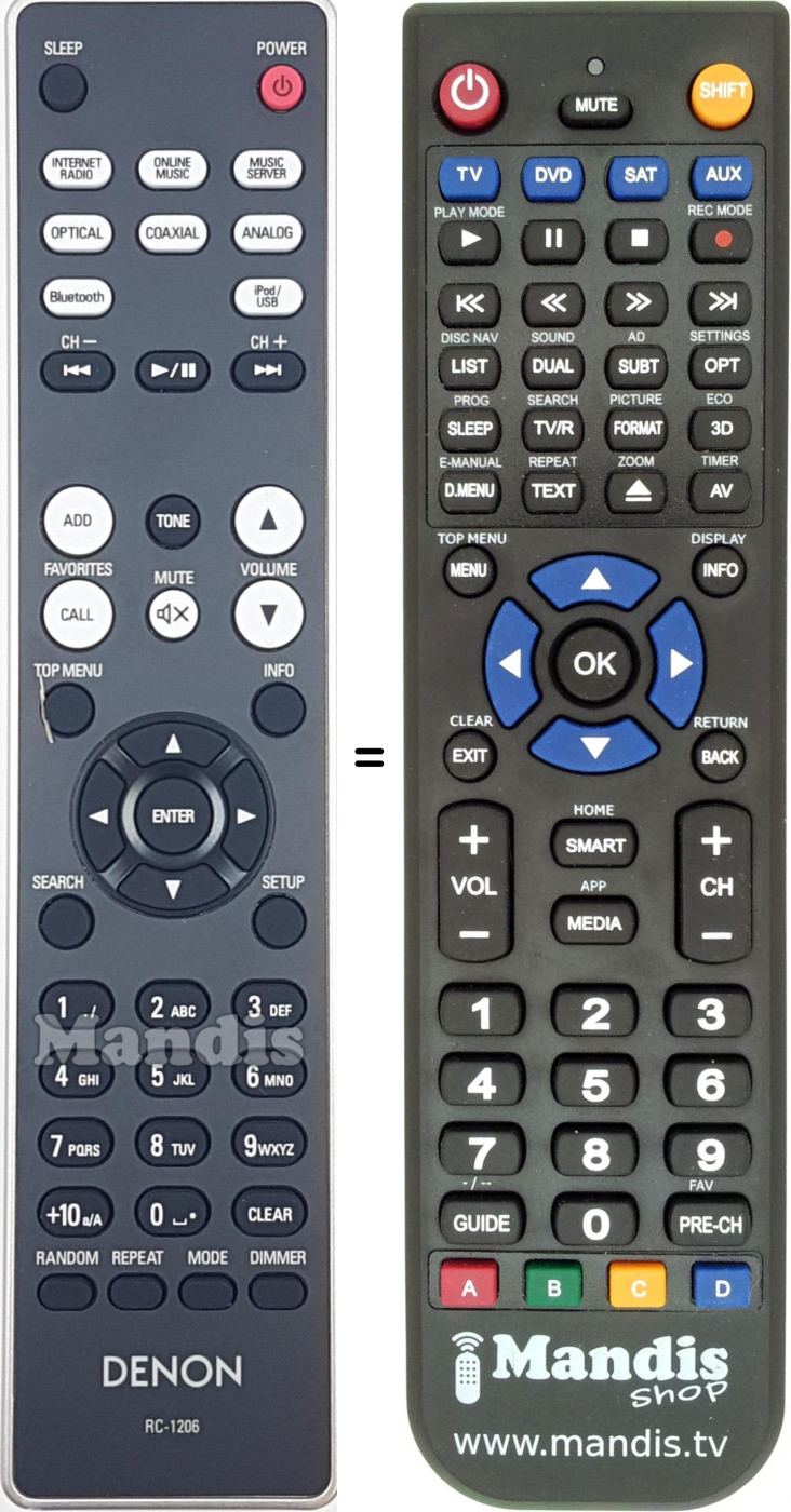 Replacement remote control Denon RC-1206