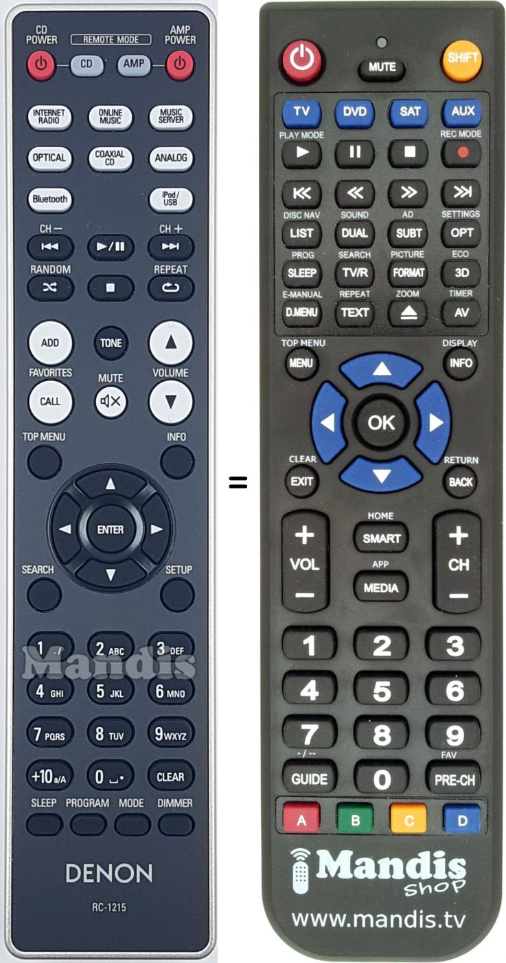 Replacement remote control RC-1215