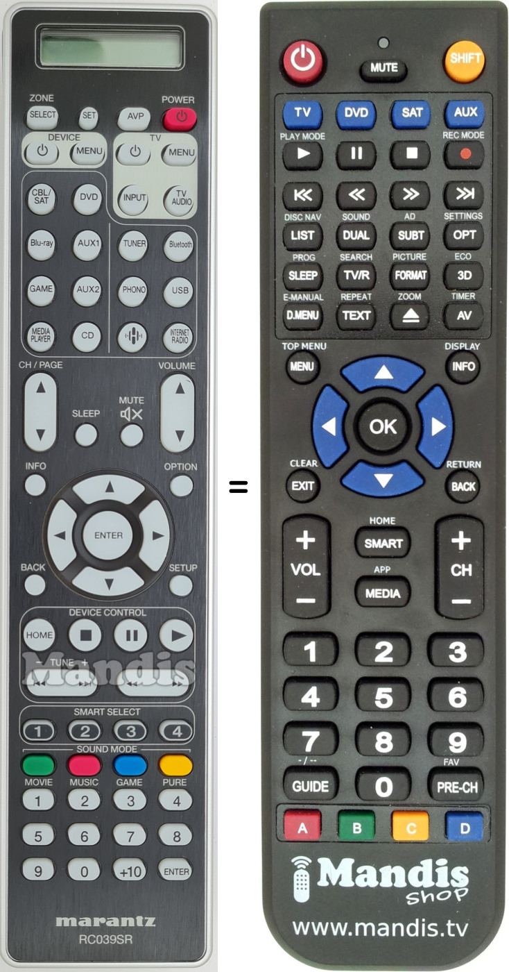 Replacement remote control Marantz RC039SR