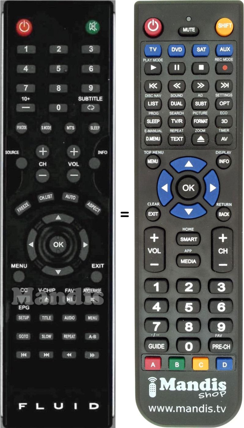 Replacement remote control 8000333
