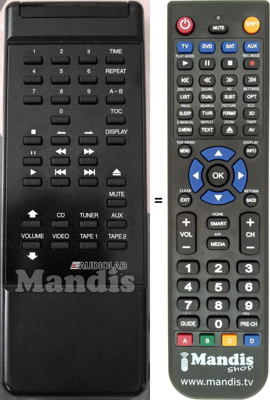 Replacement remote control AUDIOLAB 8000RC