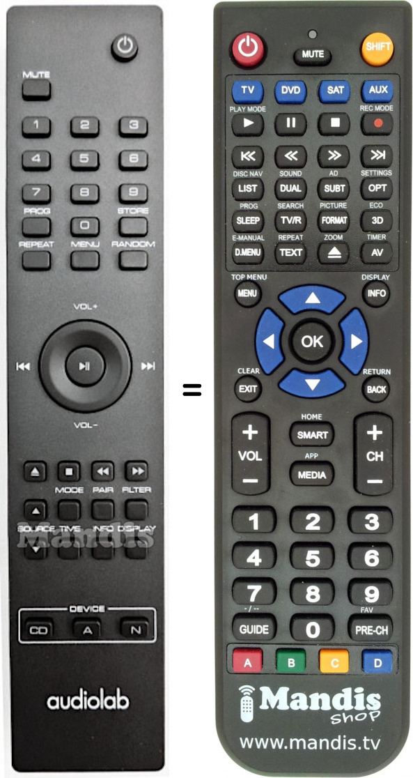 Replacement remote control AUDIOLAB 8300RC