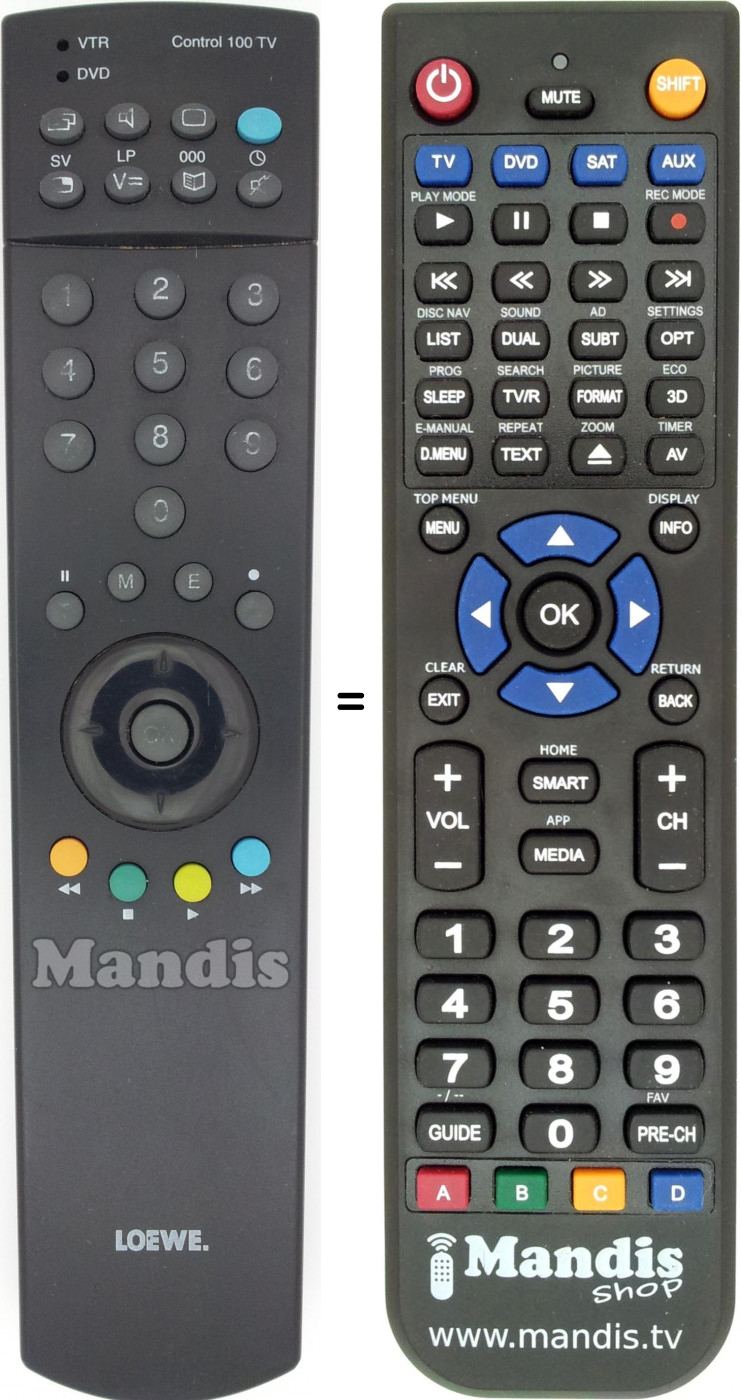 Replacement remote control Loewe CONTROL 100 TV