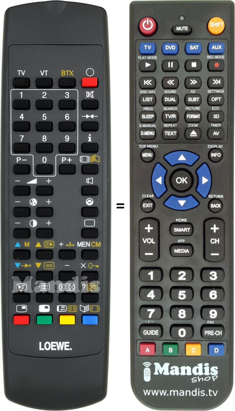 Replacement remote control Loewe 8133580