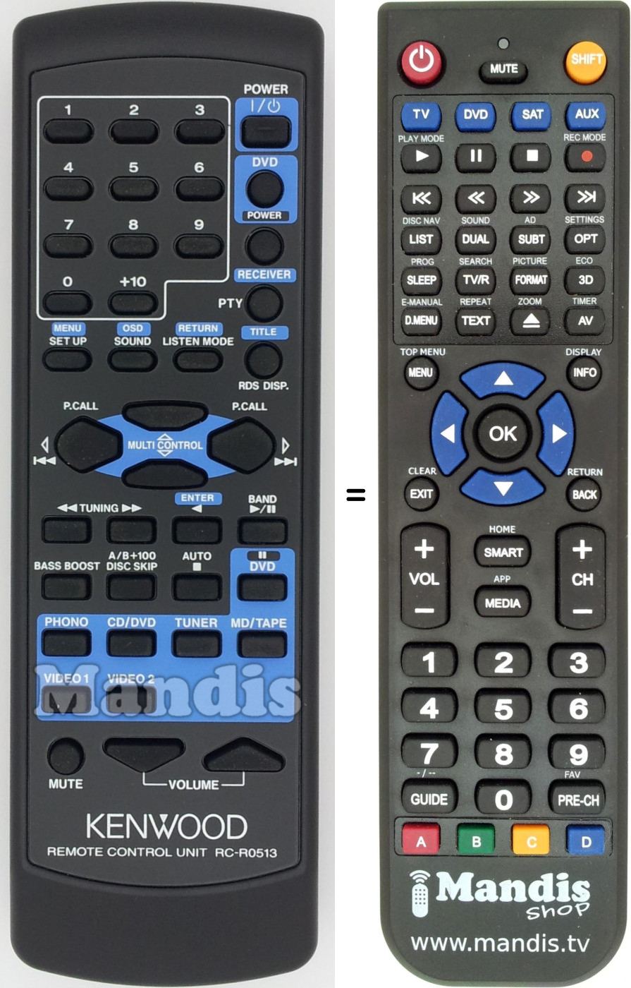 Replacement remote control Kenwood RCR0513