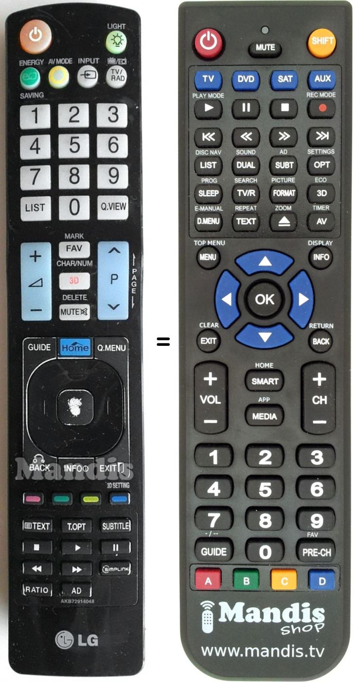 Replacement remote control Goldstar AKB72914048
