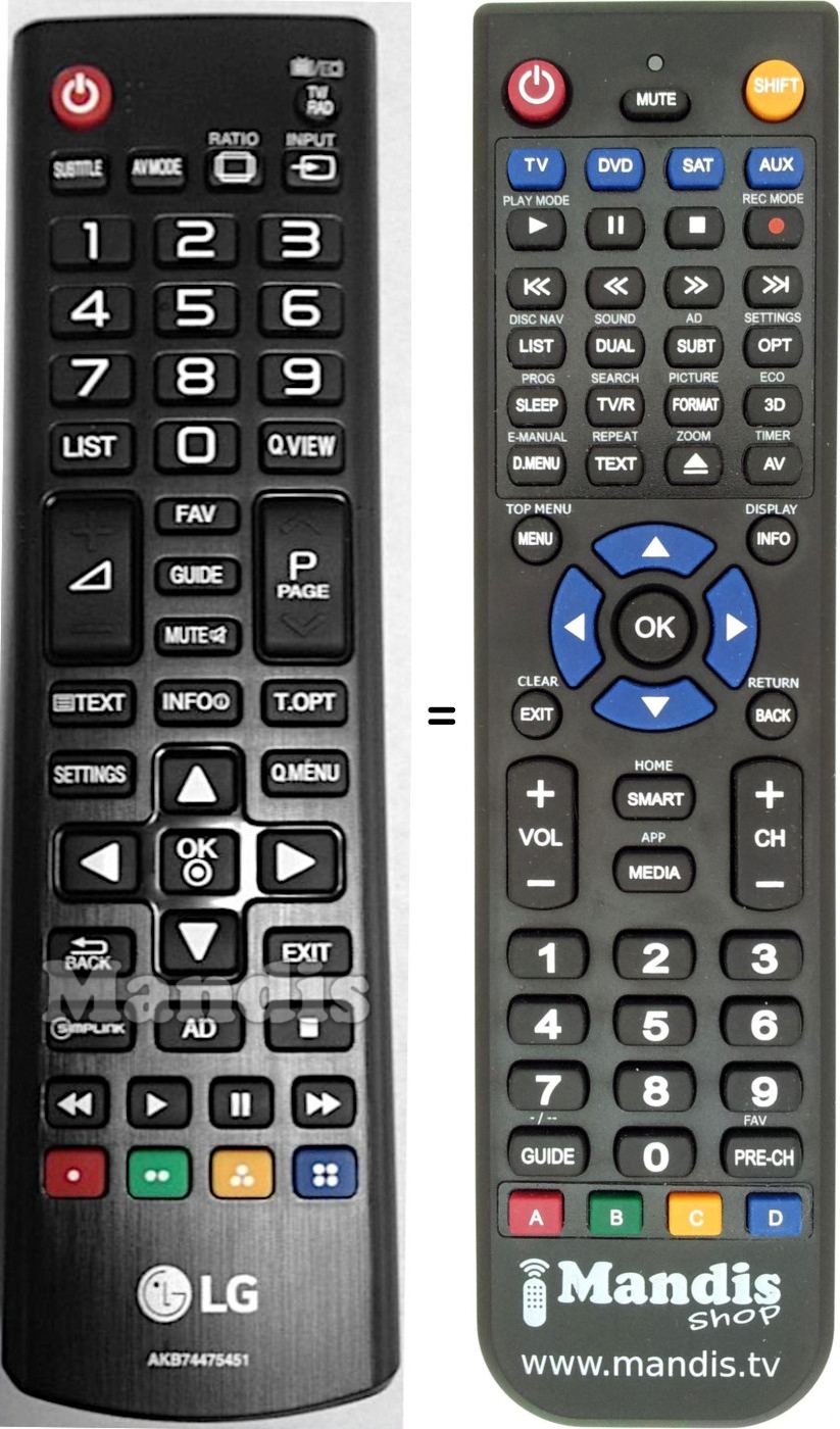 Replacement remote control LG AKB74475451