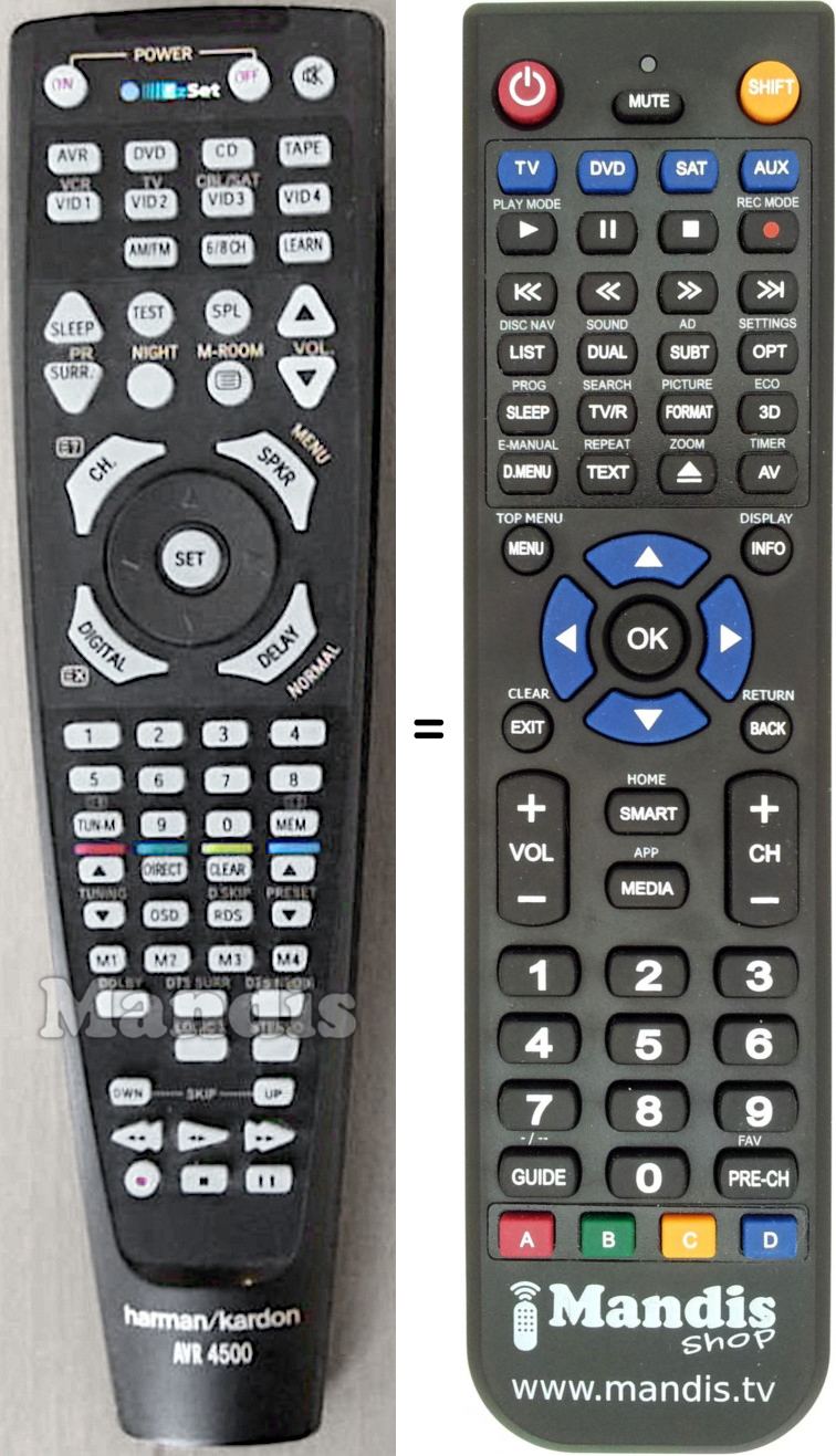 Replacement remote control AVR 4500