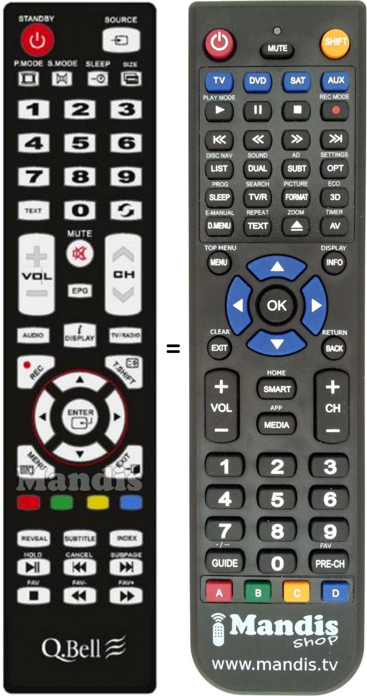 Replacement remote control Q.BELL AXT.32SF