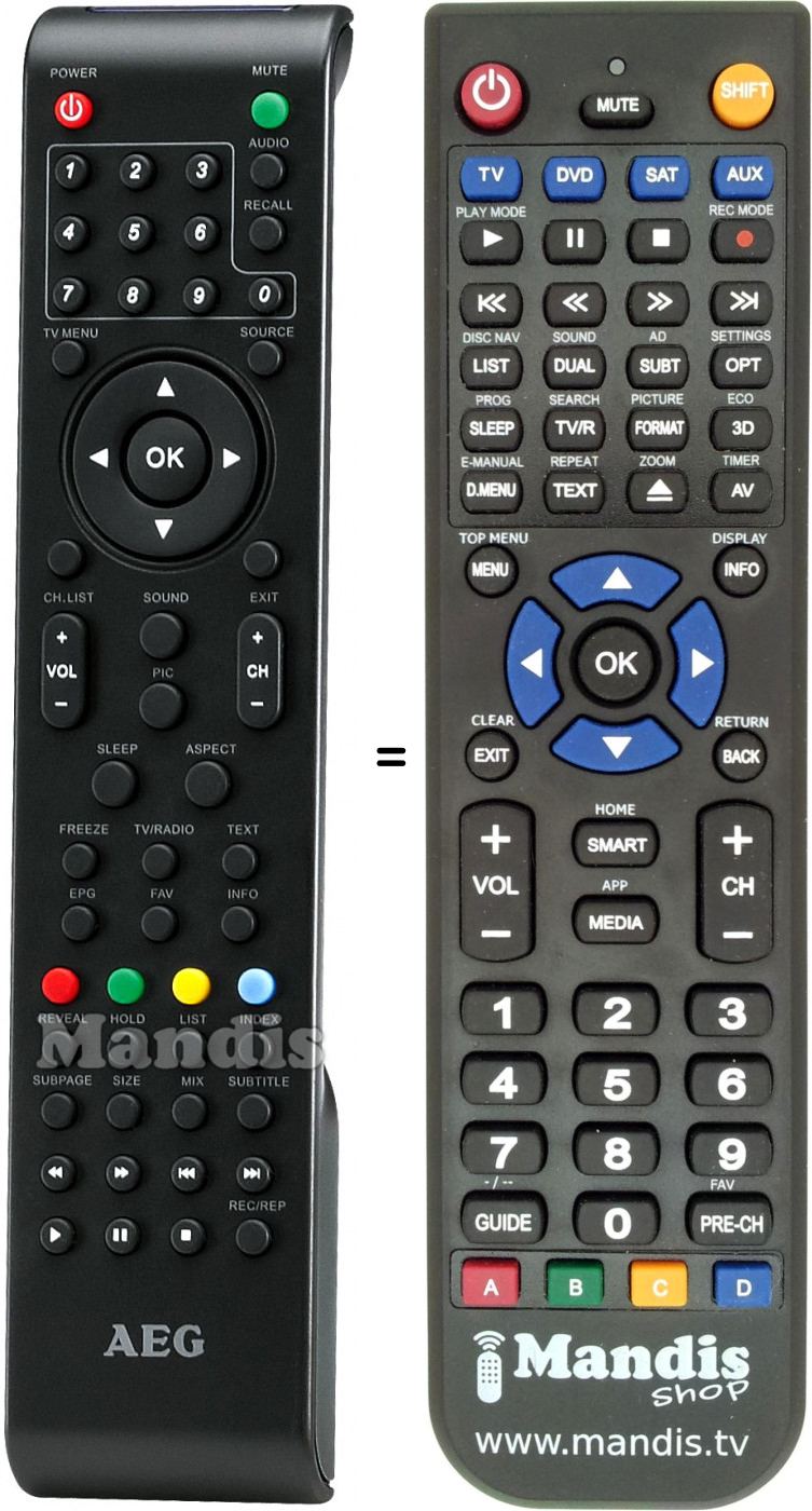 Replacement remote control Sunstech CTV2404