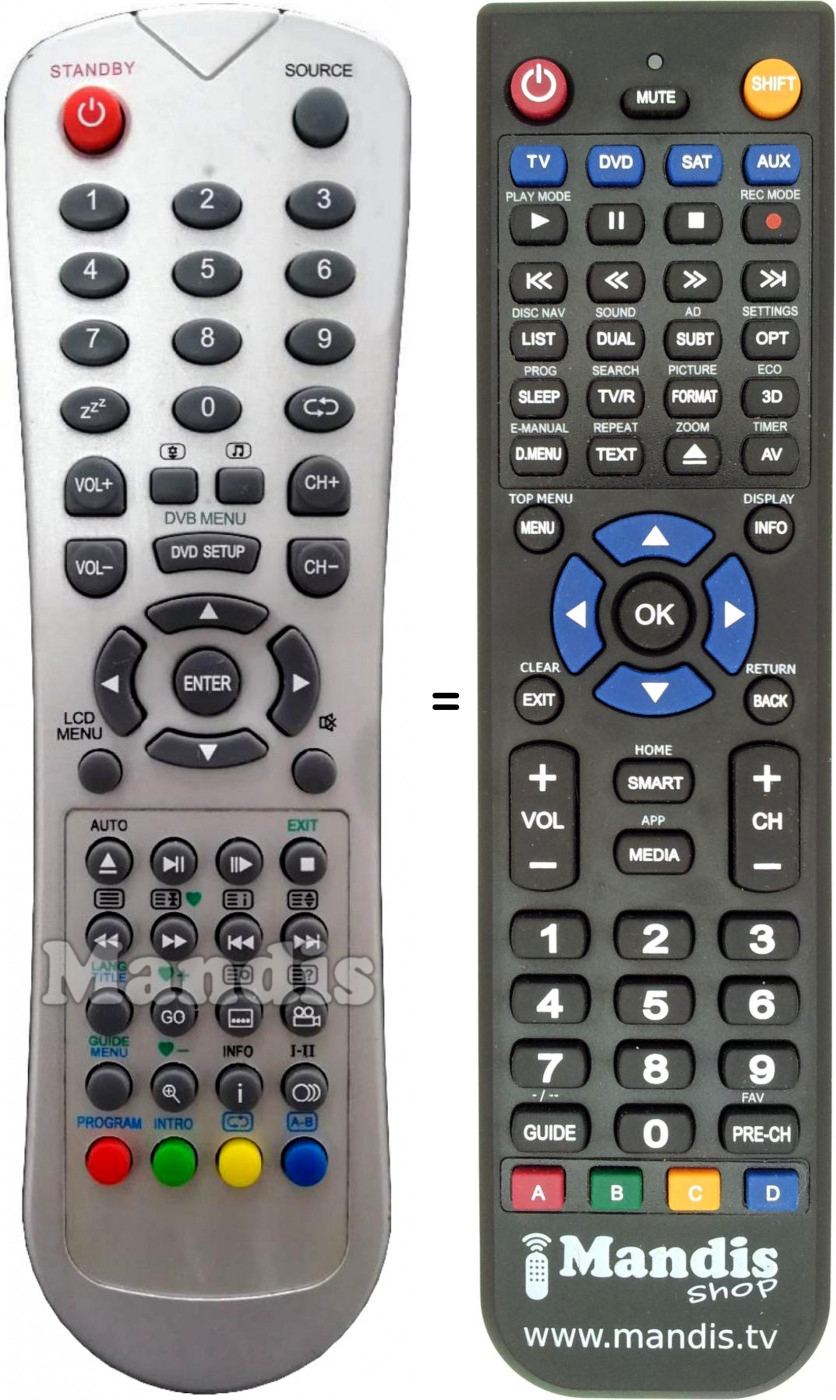 Replacement remote control Kenmark B3210HD