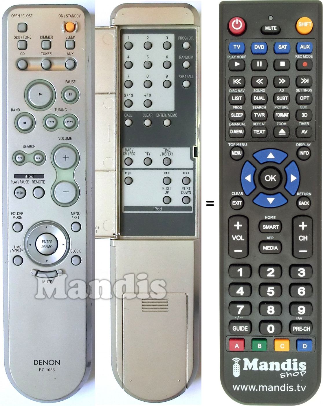 Replacement remote control Saba RC1035