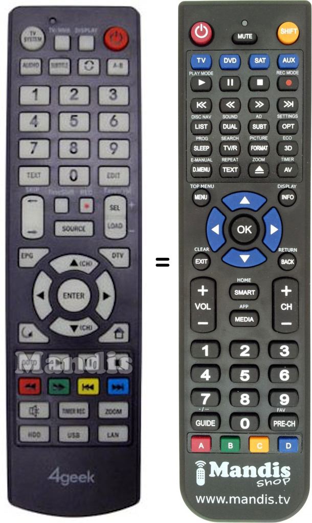 Replacement remote control 4GEEK REMCON1167