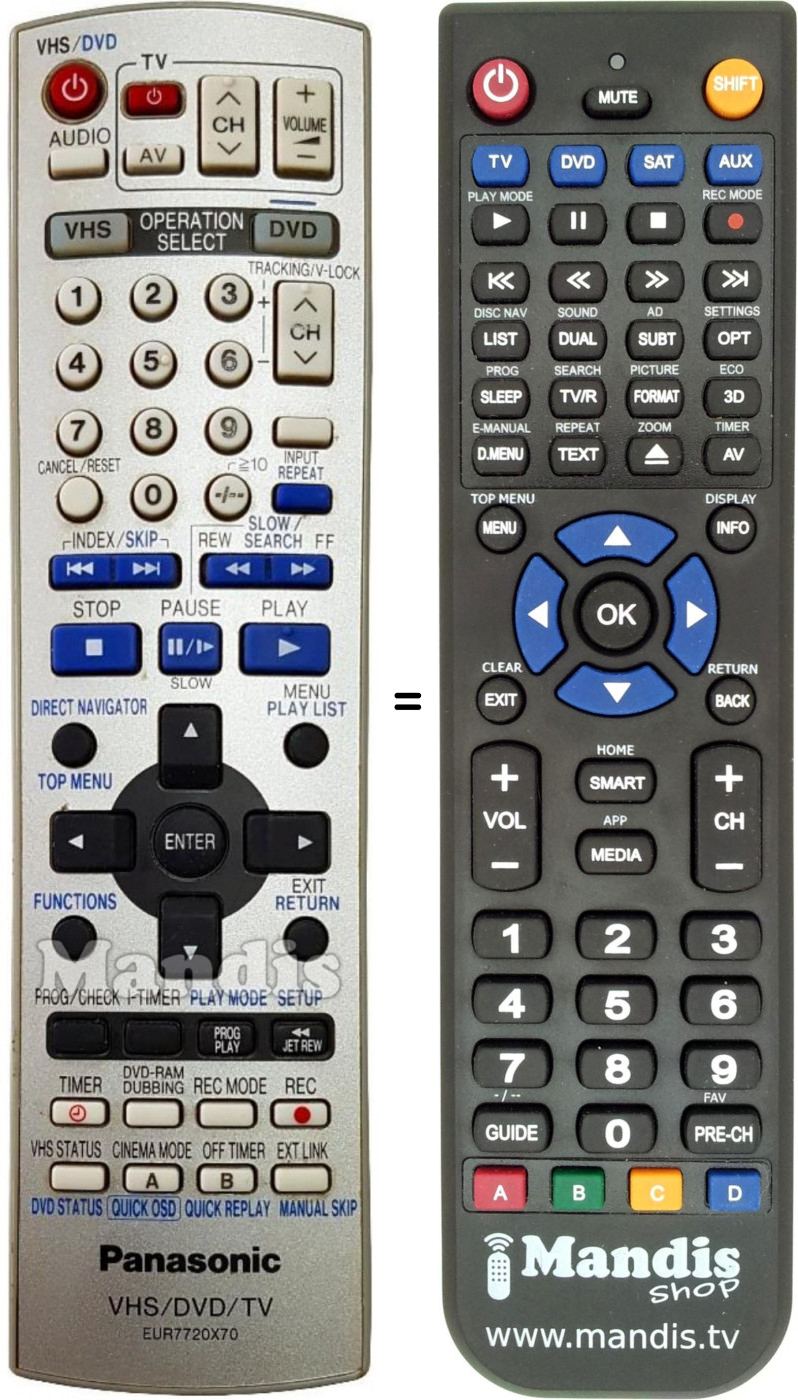 Replacement remote control Panasonic EUR7720X70