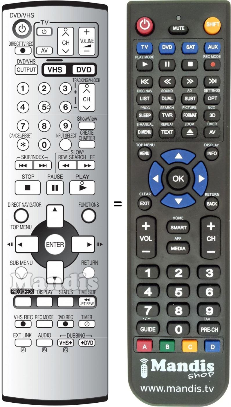 Replacement remote control Panasonic EUR7721X20