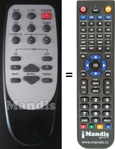 Replacement remote control Firstline FHT100