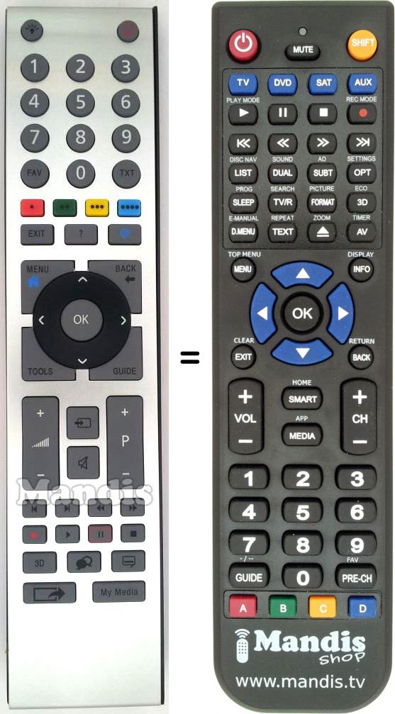 Replacement remote control Grundig 759551817200