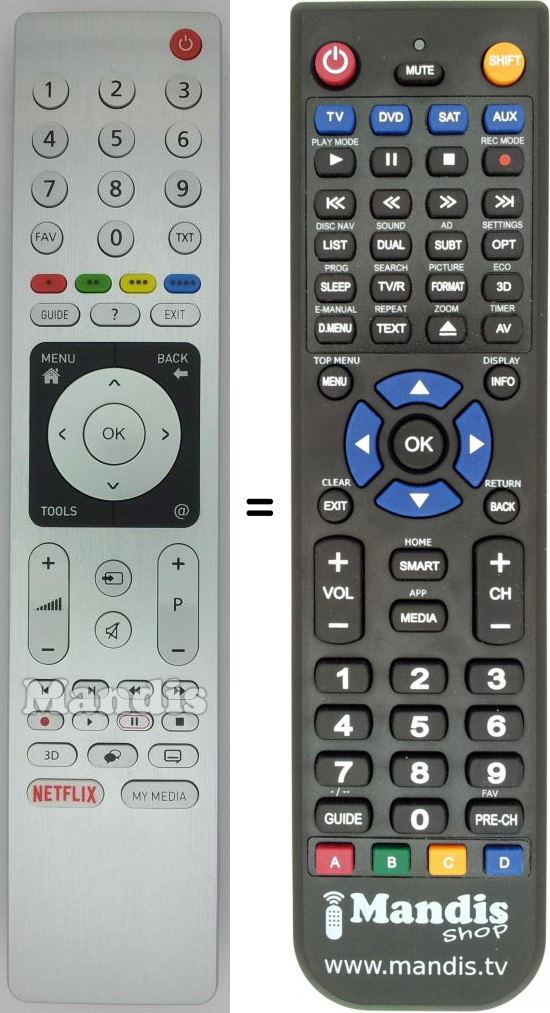 Replacement remote control Grundig TS5R6-NETFLIX