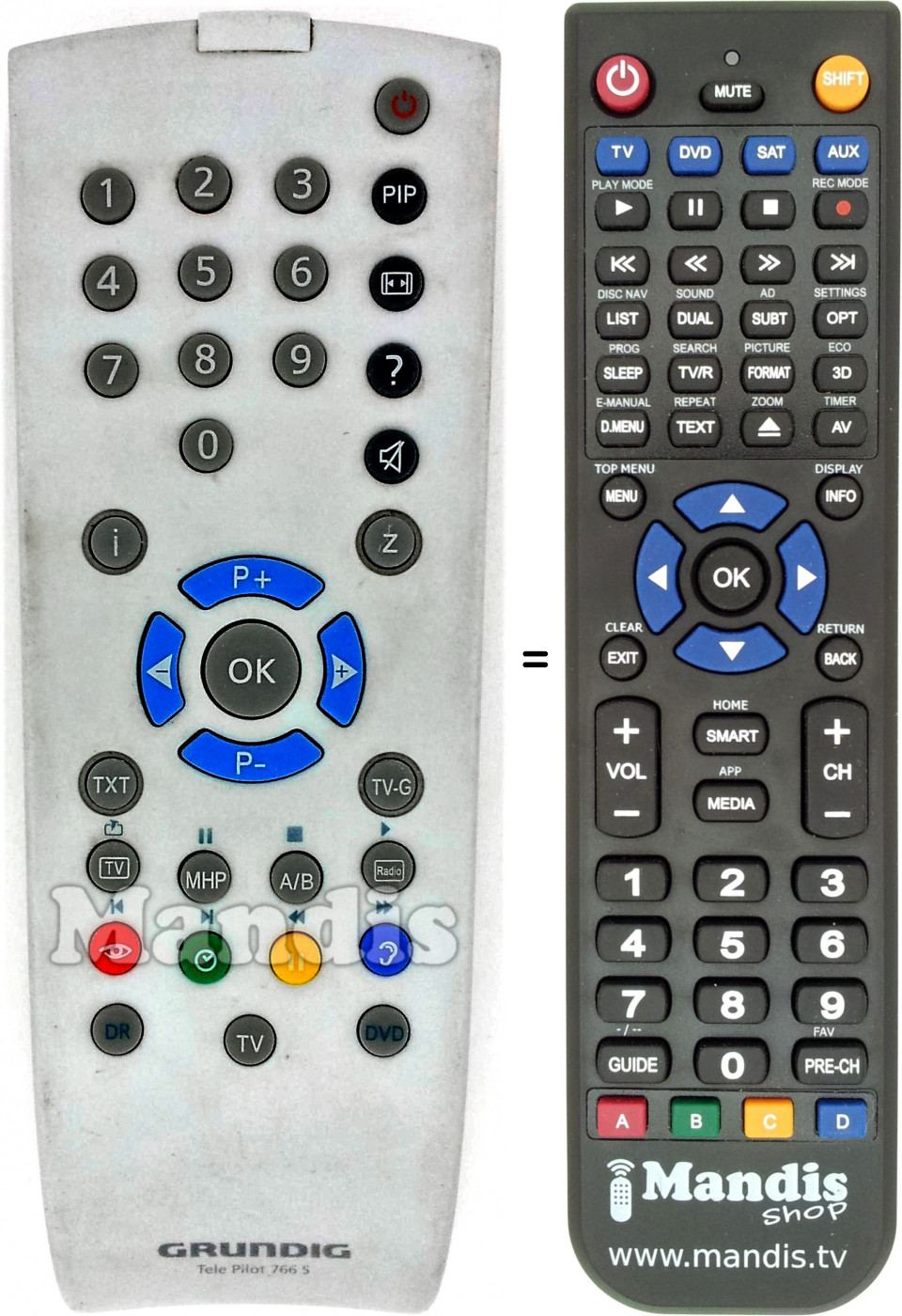 Replacement remote control Grundig TP766S