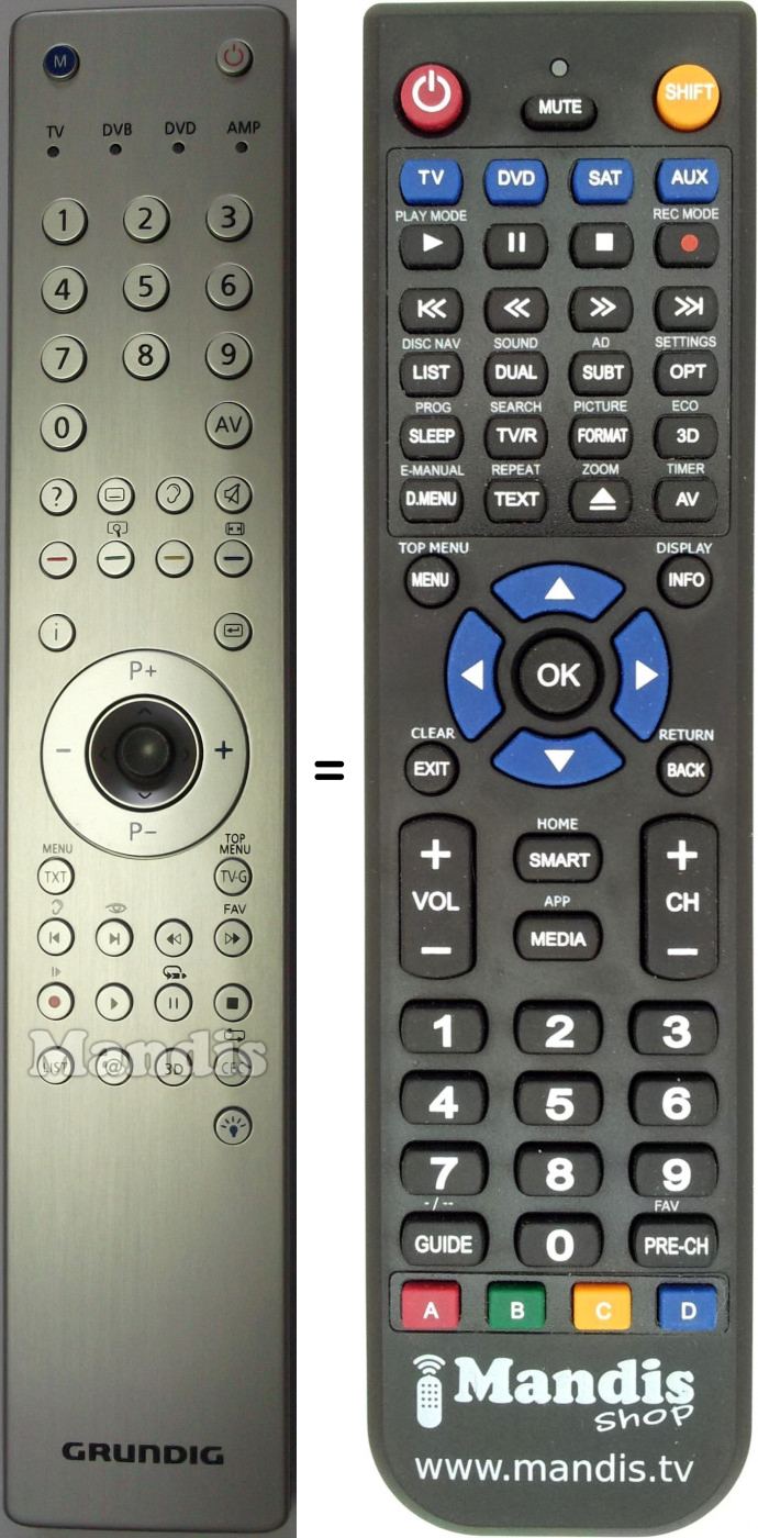 Replacement remote control TP5
