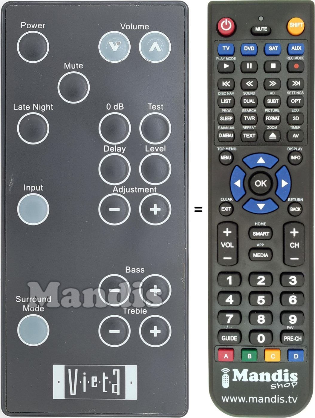 Replacement remote control VIETA HVS3000