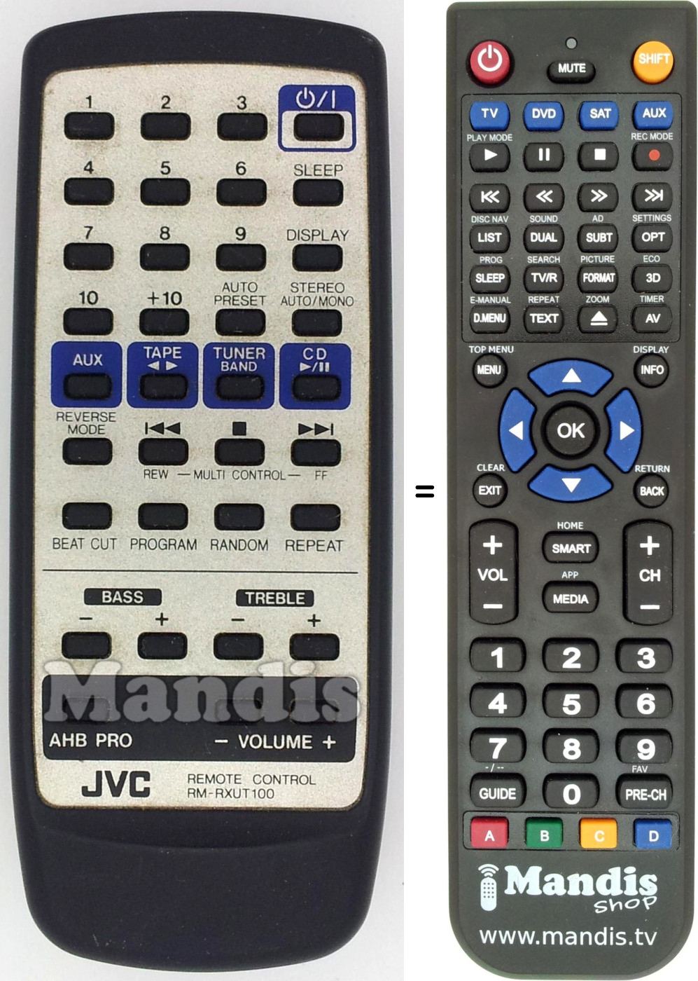 Replacement remote control JVC RM-RXUT 100