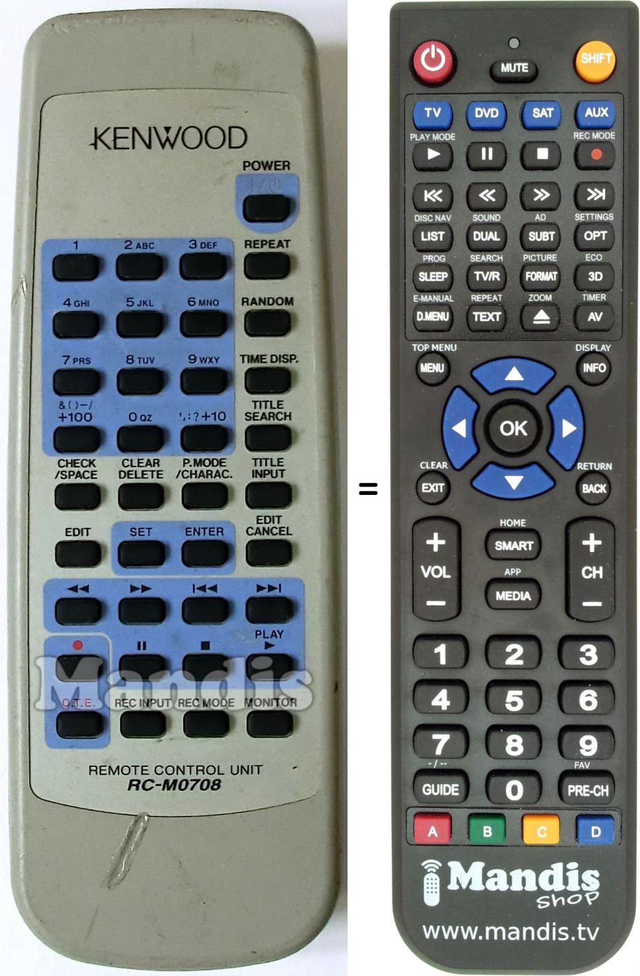 Replacement remote control RC-M0708