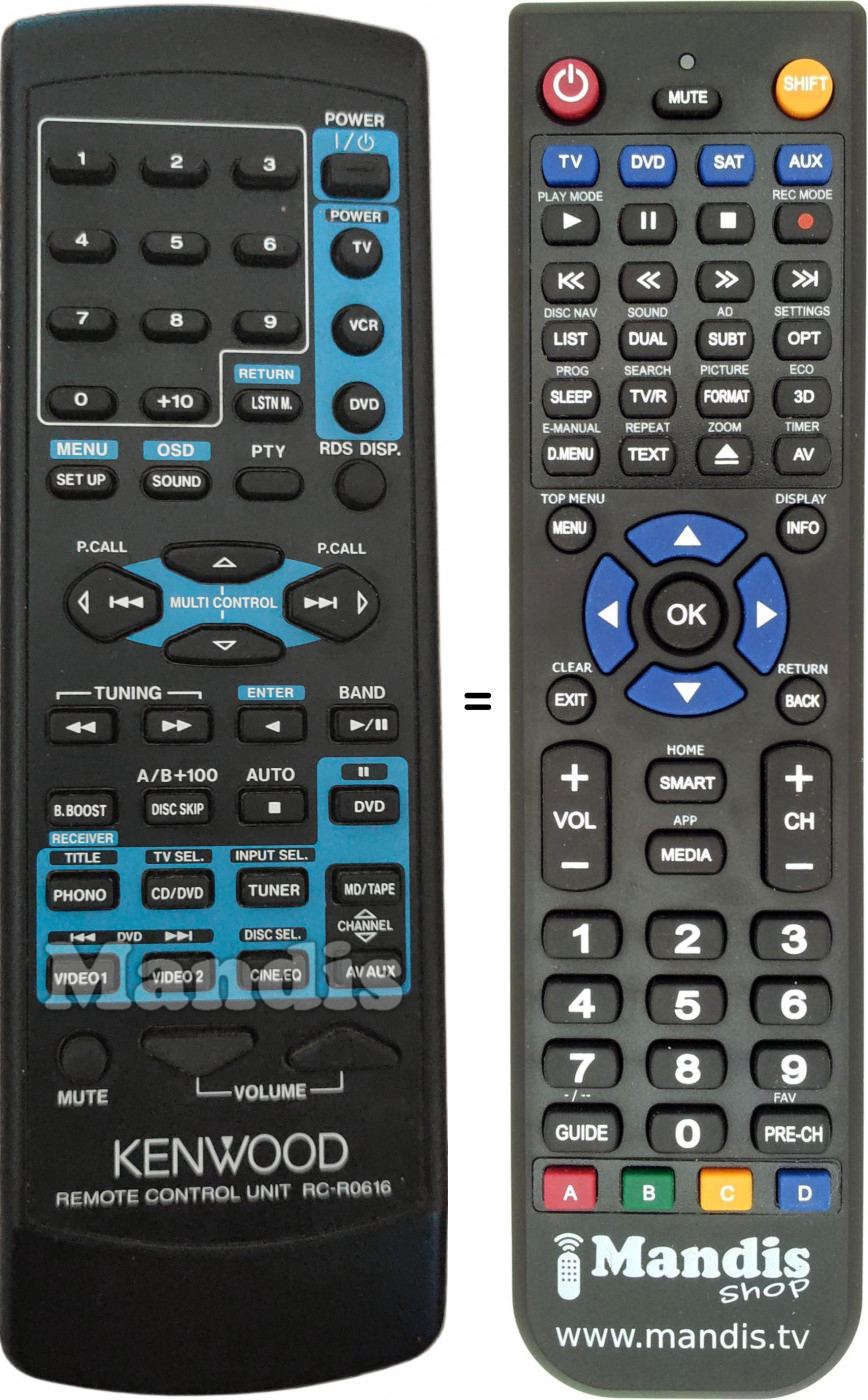Replacement remote control Kenwood RC-R0616