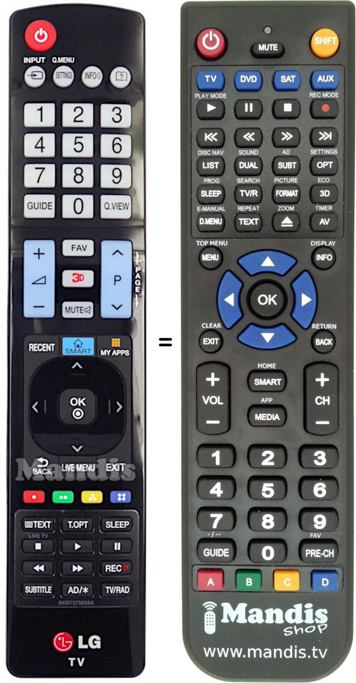 Replacement remote control Goldstar AKB73756564