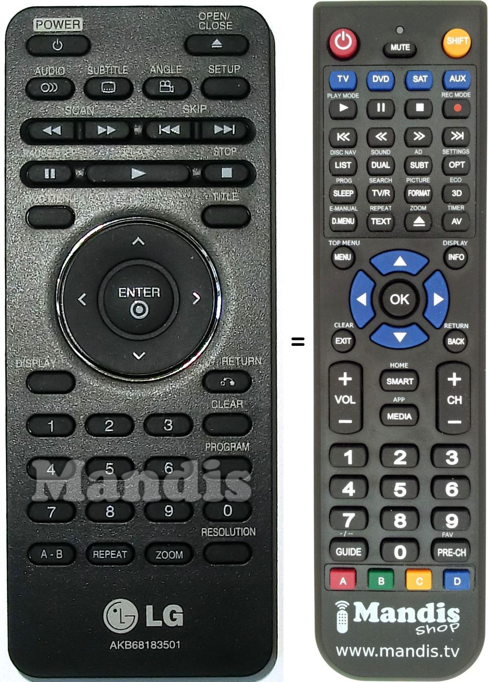 Replacement remote control LG AKB68183501