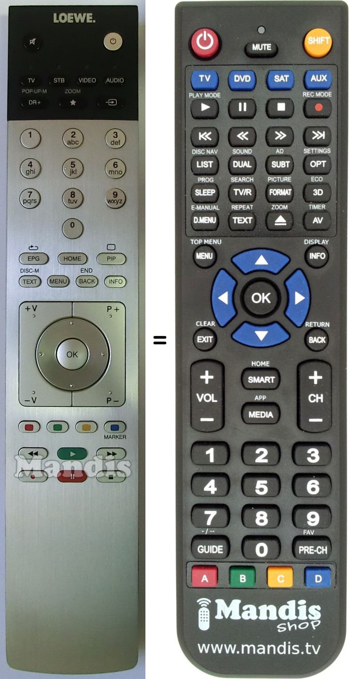 Replacement remote control Loewe 89900A23