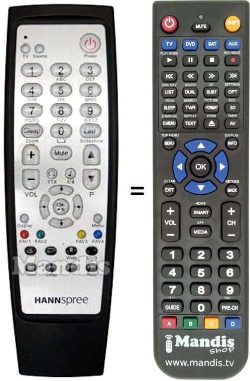 Replacement remote control Hannspree REMCON541