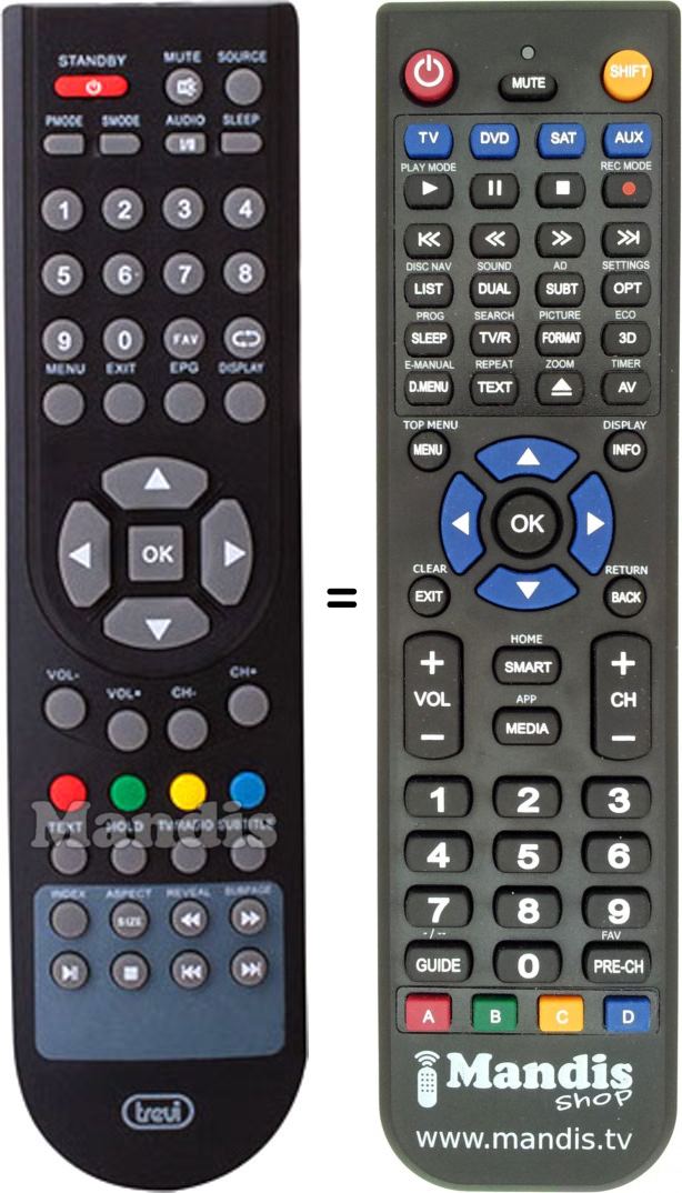 Replacement remote control Trevi LTV2032HDT