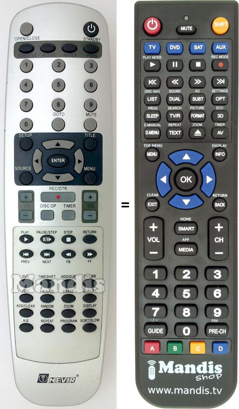 Replacement remote control NEV005