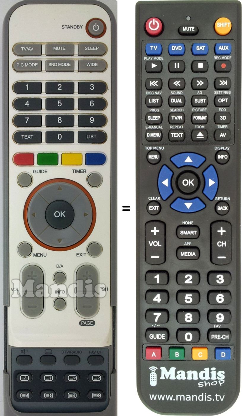 Replacement remote control Humax NR-202