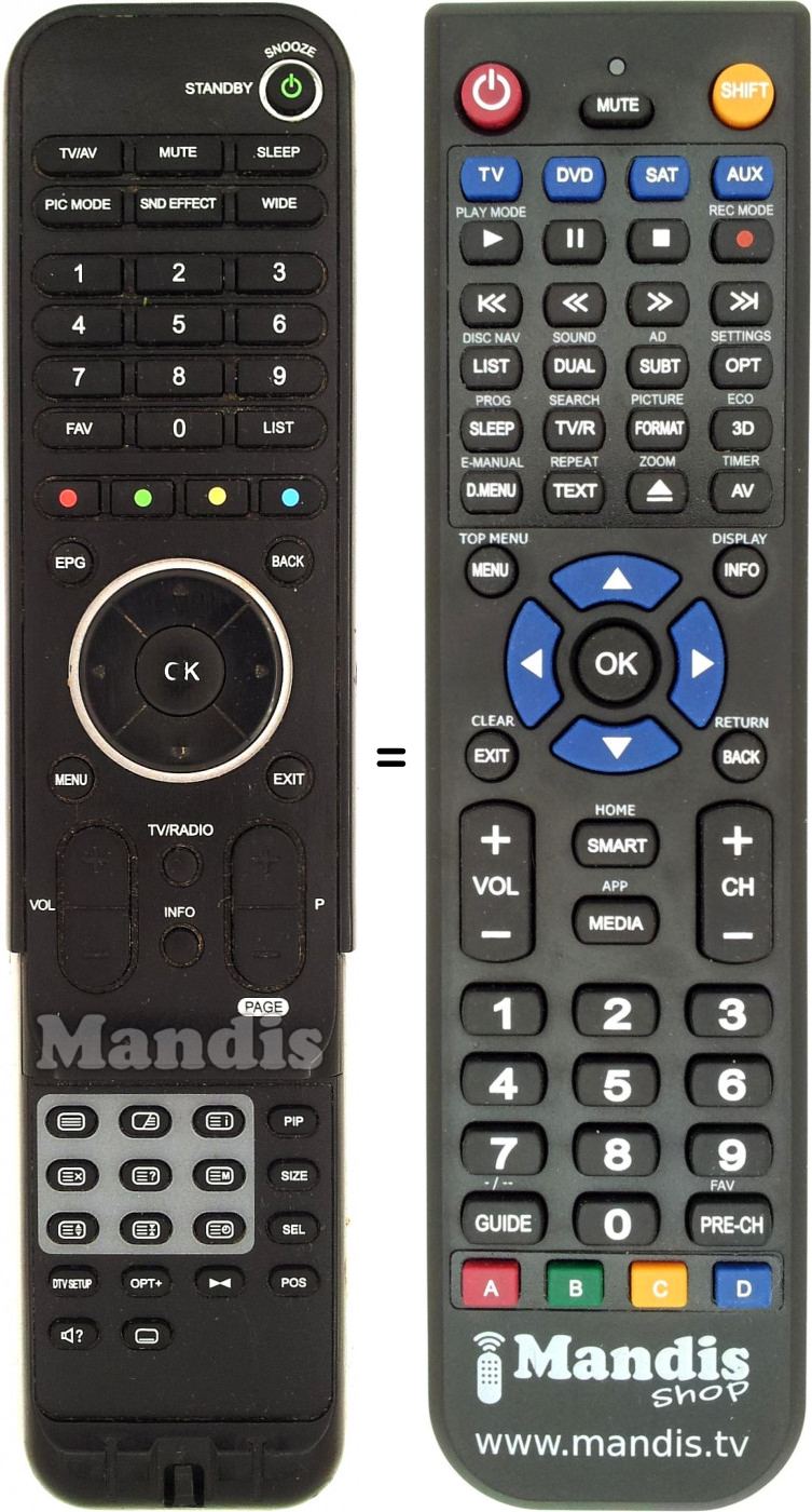 Replacement remote control Humax NR205