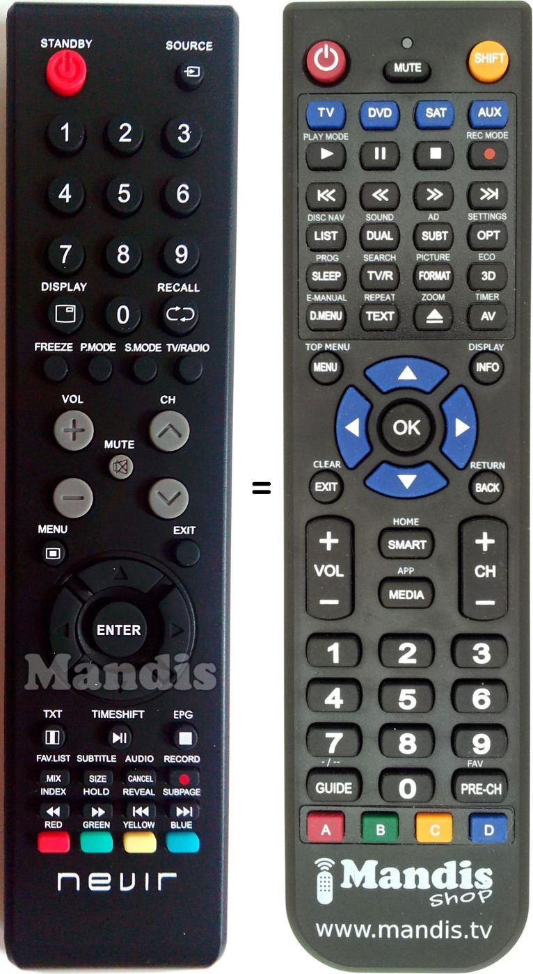 Replacement remote control Nevir005