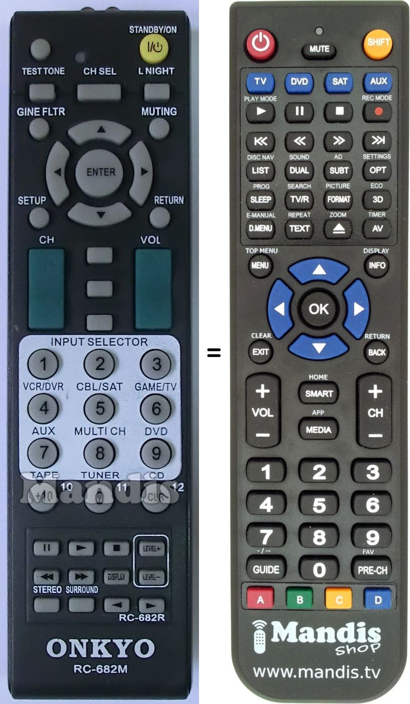 Replacement remote control RC682M-A