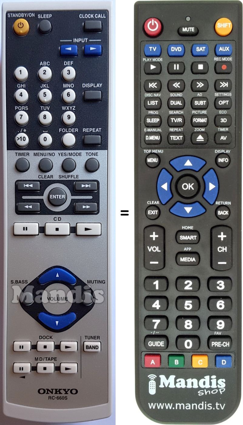 Replacement remote control Onkyo RC-660S