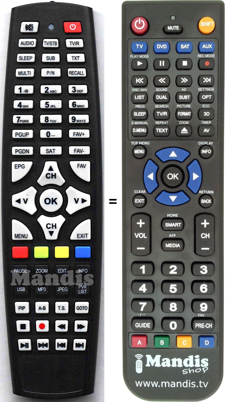 Replacement remote control I-SET P702801006